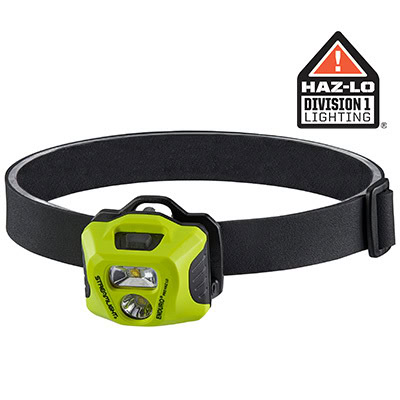 Professional Headlamps
