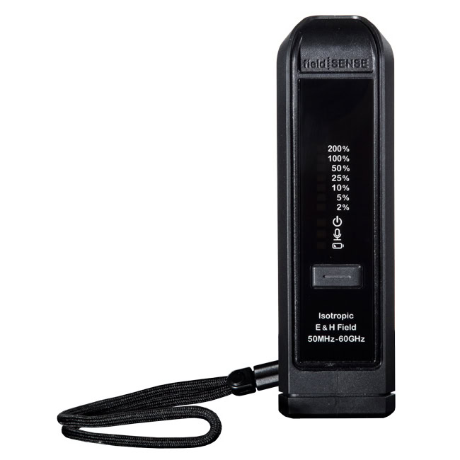 RF Monitors