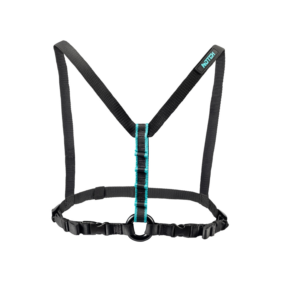 Harnesses