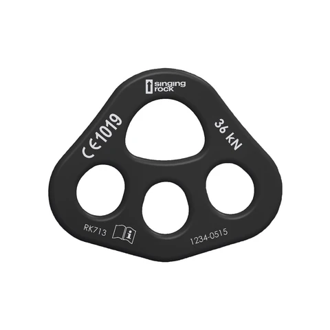 Rigging Plates
